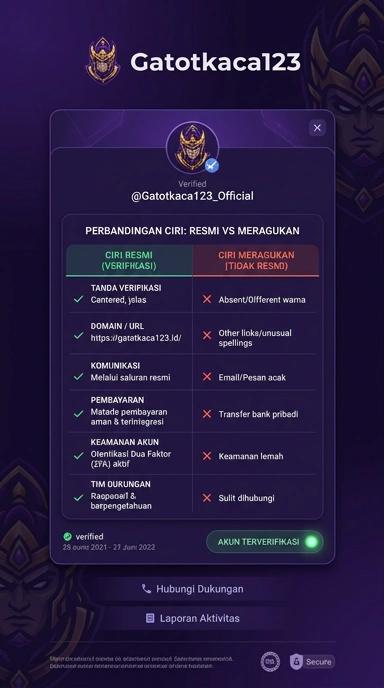 Kanal Resmi Gatotkaca123 untuk Pengguna Android