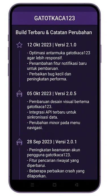 Riwayat Versi Gatotkaca123 untuk Pengguna Android